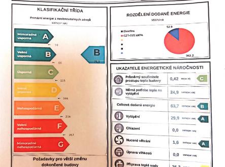 Prodej bytu, 3+1, 70 m²