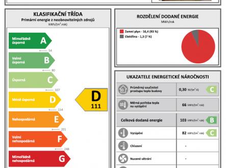 Prodej domu/vily, 165 m²