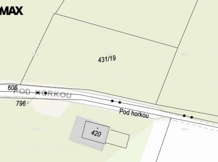 Prodej pozemku pro bydlení, 934 m²