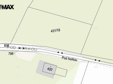 Prodej pozemku pro bydlení, 934 m²