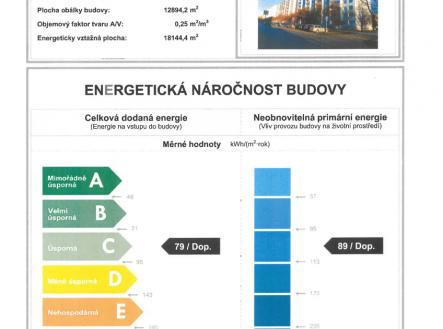 PENB budovy.