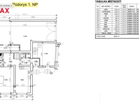 Prodej domu/vily, 1 000 m²