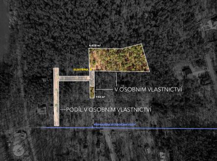 Prodej pozemku pro bydlení, 4 600 m²