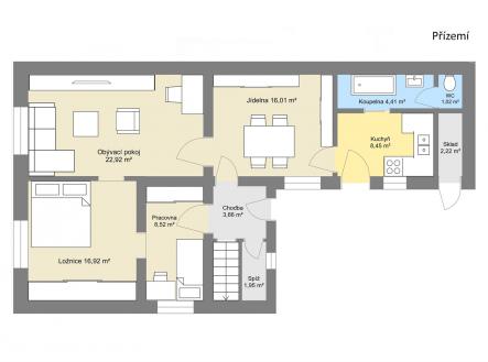 Prodej domu/vily, 138 m²