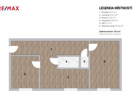 +420 721 415 122 I lucie.krechterova@remax.cz