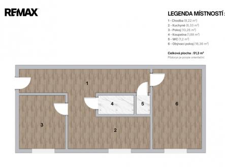 +420 721 415 122 I lucie.krechterova@remax.cz