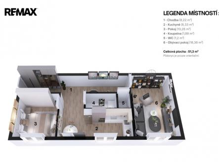 +420 721 415 122 I lucie.krechterova@remax.cz