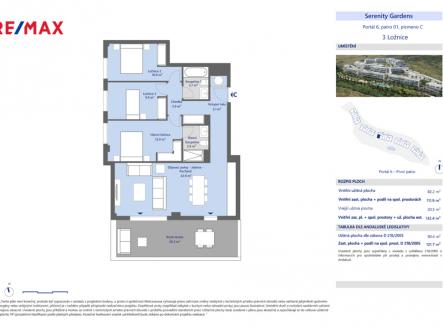 +420 739 604 767 I www.vaclavadamcik.cz I vaclav.adamcik@re-max.cz I prodej apartmánu 4+kk, Španělsko