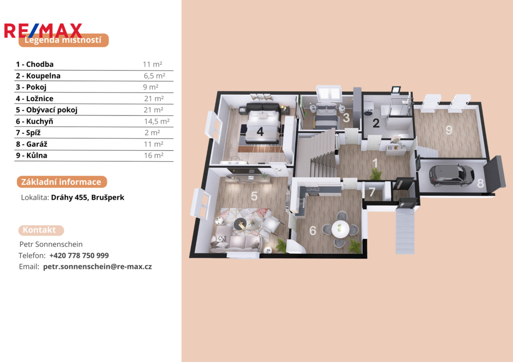 Petr Sonnenschein | +420 778 750 999 | RE/MAX Centrum