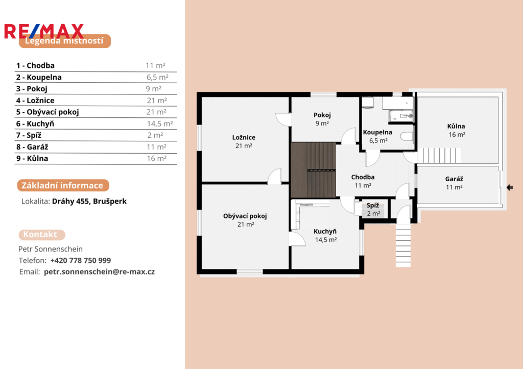 Petr Sonnenschein | +420 778 750 999 | RE/MAX Centrum