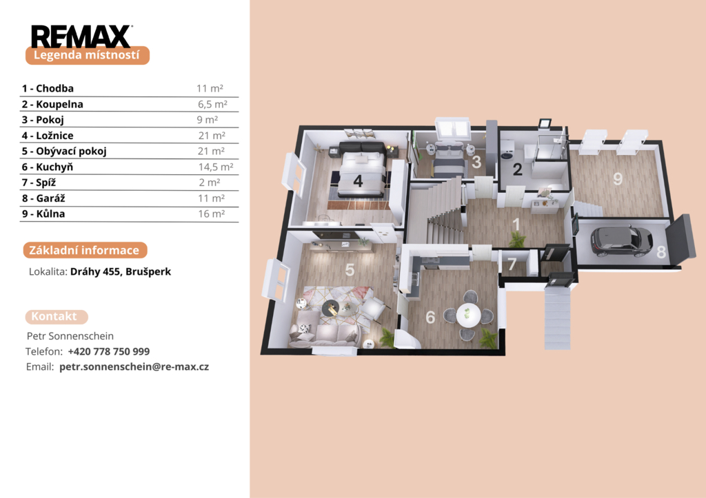 Petr Sonnenschein | +420 778 750 999 | RE/MAX Centrum