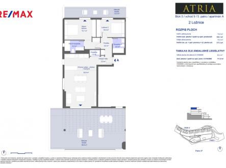 +420 739 604 767 I www.vaclavadamcik.cz I vaclav.adamcik@re-max.cz I prodej apartmánu 3+kk, Španělsko