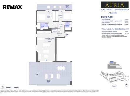 +420 739 604 767 I www.vaclavadamcik.cz I vaclav.adamcik@re-max.cz I prodej apartmánu 3+kk, Španělsko
