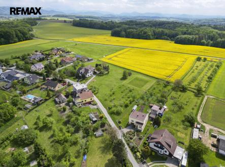 Prodej pozemku pro bydlení, 2 193 m²