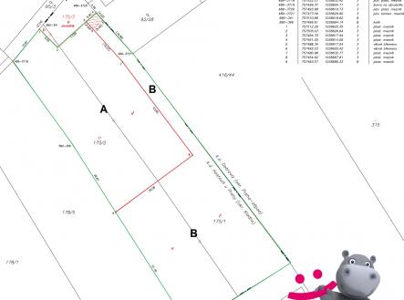 Prodej - pozemek pro bydlení, 4 983 m²