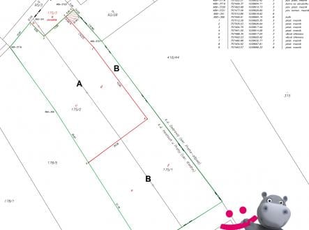 Prodej - pozemek pro bydlení, 2 653 m² obrázek