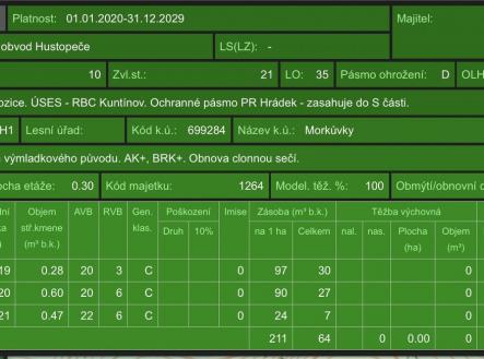 Prodej pozemku, les, 6 930 m²