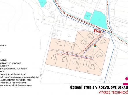 Prodej pozemku pro bydlení, 10 069 m²