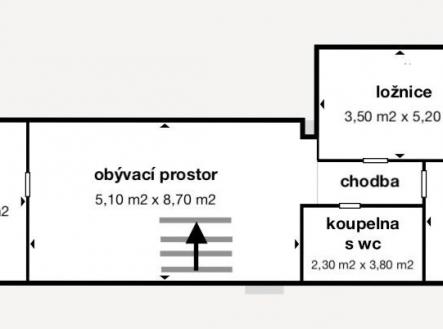 Prodej domu/vily, 730 m²