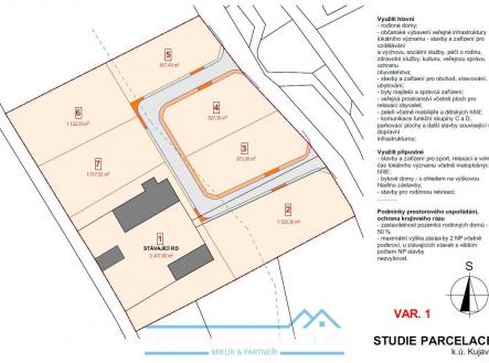 Prodej pozemku pro bydlení, 9 536 m²