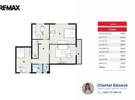 Prodej domu/vily, 170 m²