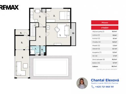 Prodej domu/vily, 170 m²