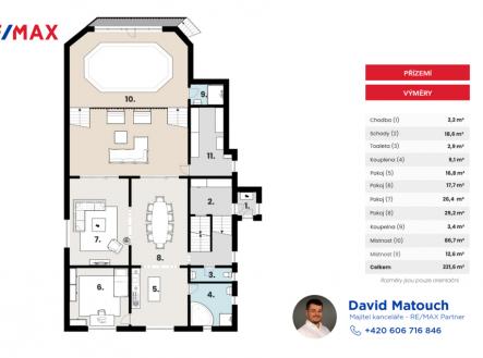 Prodej domu/vily, 330 m²