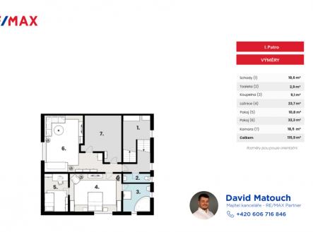 Prodej domu/vily, 330 m²