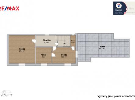 Prodej domu/vily, 220 m²
