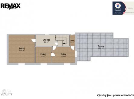 Prodej domu/vily, 220 m²