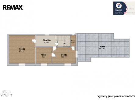Prodej domu/vily, 220 m²
