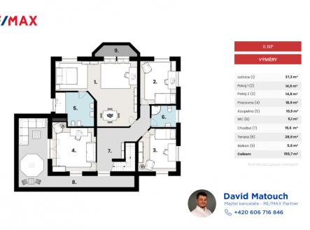 Prodej domu/vily, 450 m²