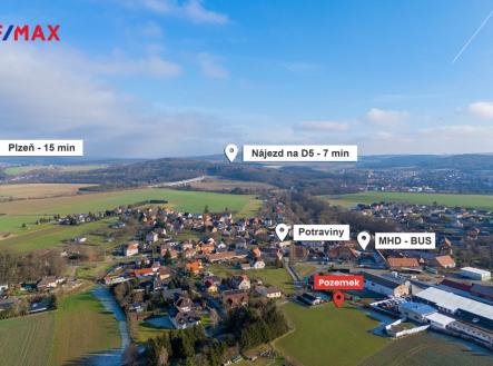 Prodej pozemku pro komerční výstavbu, 903 m²