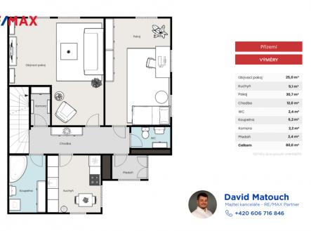Prodej domu/vily, 116 m²