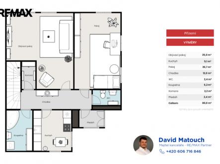 Prodej domu/vily, 116 m²