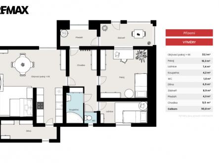 Prodej domu/vily, 80 m²