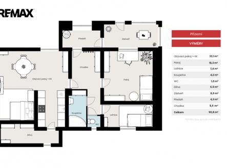 Prodej domu/vily, 80 m²