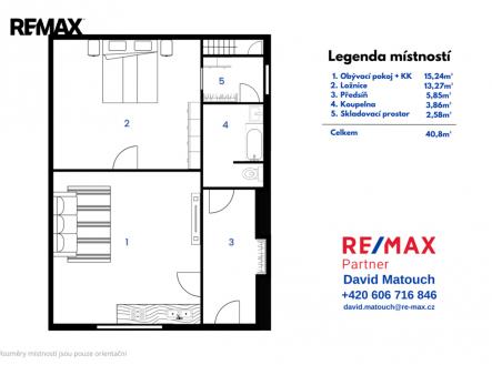 Prodej domu/vily, 41 m²