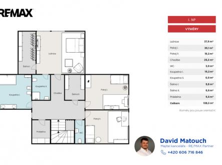 Prodej domu/vily, 250 m²