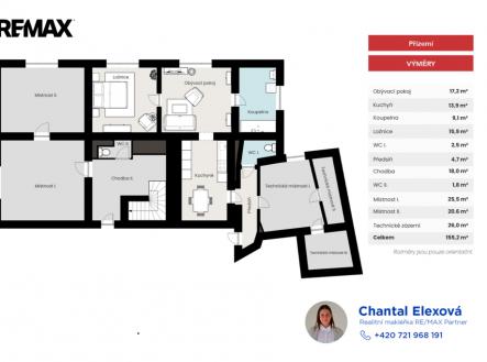 Prodej zemědělského objektu, 5 497 m²