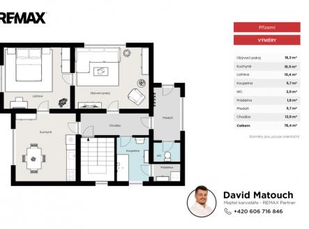 Prodej domu/vily, 147 m²