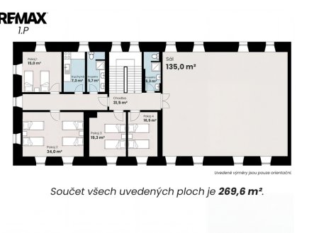 Prodej jiné komerční nemovitosti, 931 m²