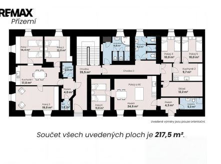 Prodej jiné komerční nemovitosti, 931 m²