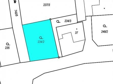 Prodej pozemku pro bydlení, 546 m²
