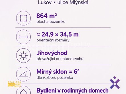 Prodej pozemku pro bydlení, 864 m²