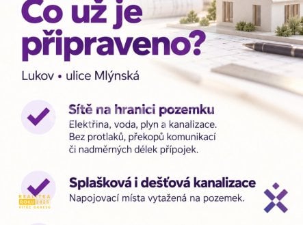 Prodej pozemku pro bydlení, 864 m²