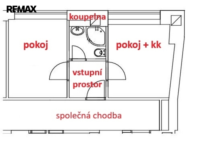 rozložení bytu ...