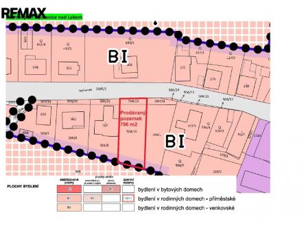 Prodej pozemku pro bydlení, 796 m²