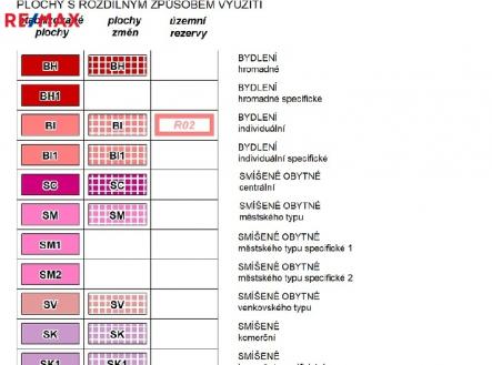 Prodej pozemku, ostatní, 5 776 m²