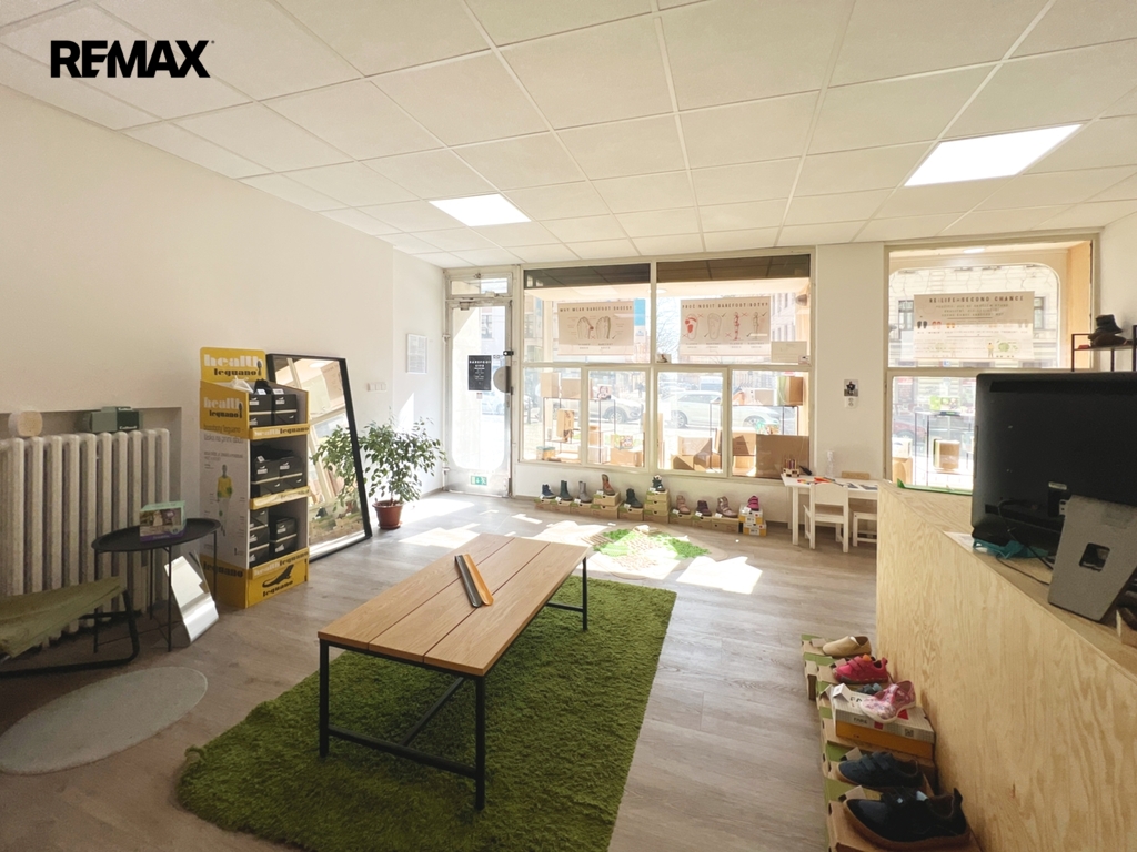 Aktuální využití obchodního prostoru